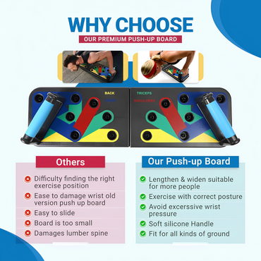 Push Up Board 9 in 1 Strength Training Equipment | Professional Home Workout Push Up Fitness Stand For Floor | Multi-functional Push Up Board for Men | Portable Gym For Chest, Abdominal